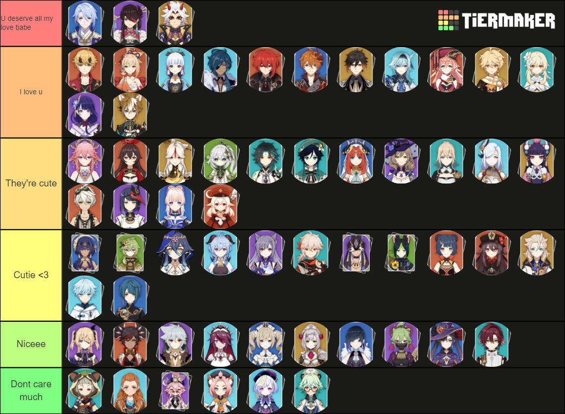 gi tier